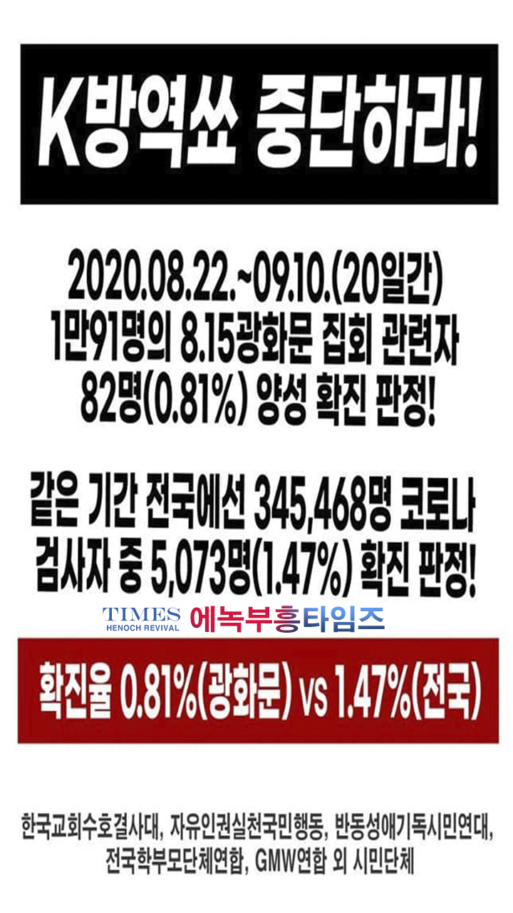 정부의 예배금지에 관련해 "한국교회수호결사대, 자유인권실천국민행동”이 기자회견 열어