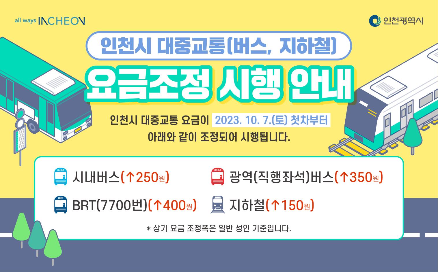 인천 지하철·버스 요금 10월7일 첫차부터 8년 만에 인상