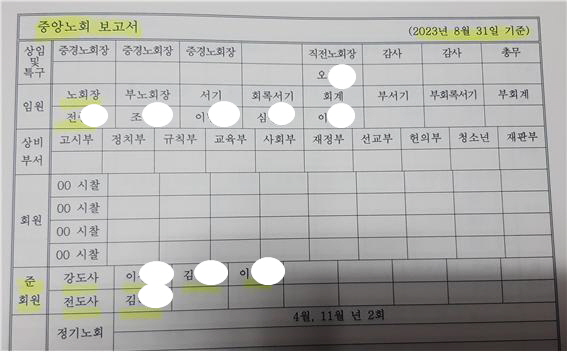 세계로선민교회 반박보도문에 답한다- 합동총회 신학성 이단성 헌의 확정
