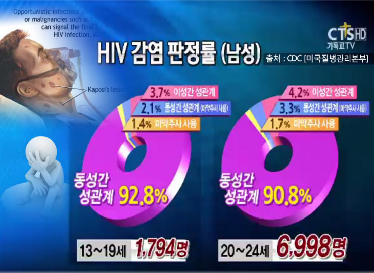 동성애 축복식에 참여한 목사 9인이 신앙고백을 한다고?