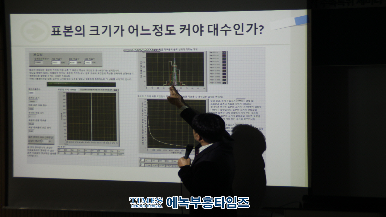 특집: 4.10 총선결과 분석과 선거소송의 현실진단 그리고 대안(1)- 대수의 법칙과 사전 선거 결과의 문제점