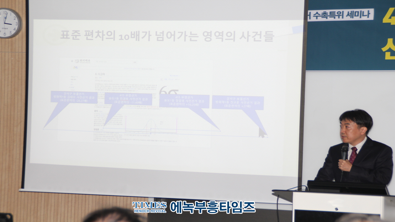 특집: 4.10 총선결과 분석과 선거소송의 현실진단 그리고 대안(1)- 대수의 법칙과 사전 선거 결과의 문제점