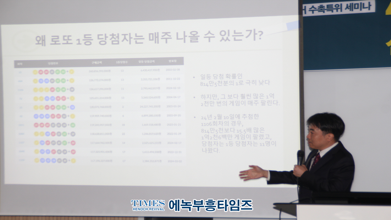 특집: 4.10 총선결과 분석과 선거소송의 현실진단 그리고 대안(1)- 대수의 법칙과 사전 선거 결과의 문제점