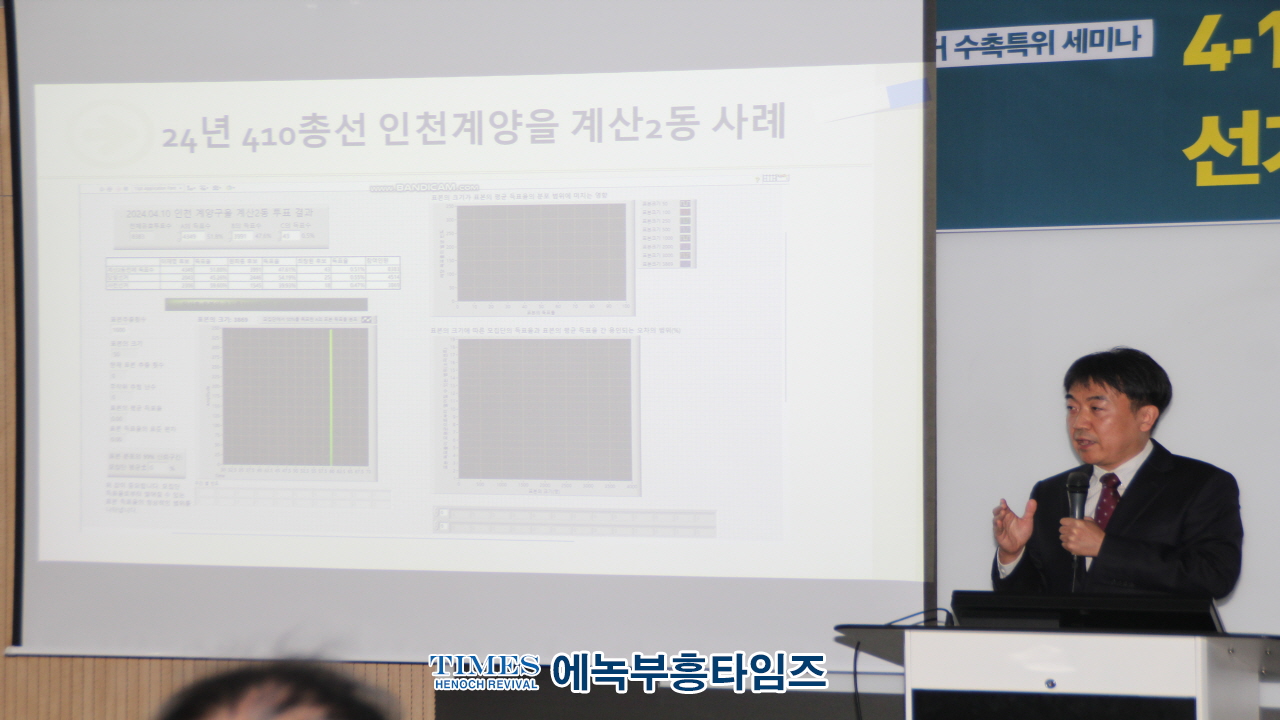 특집: 4.10 총선결과 분석과 선거소송의 현실진단 그리고 대안(1)- 대수의 법칙과 사전 선거 결과의 문제점