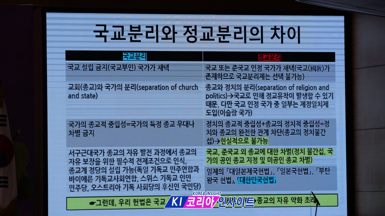 “교회 해산·재산 몰수까지 가능”… 종교법인 개정안 ‘헌법 충돌’ 논란 확산