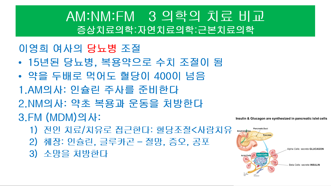 [기획 인터뷰] 현대병, ‘증상’이 아닌 ‘근본’을 치료하라: 백상진 박사가 제시하는 삼중 구조 치유법