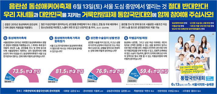 “거룩한방파제 통합국민대회, 6월 13일 서울시의회 앞 개최 예고”… 퀴어행사 중단·차별금지법 반대 촉구