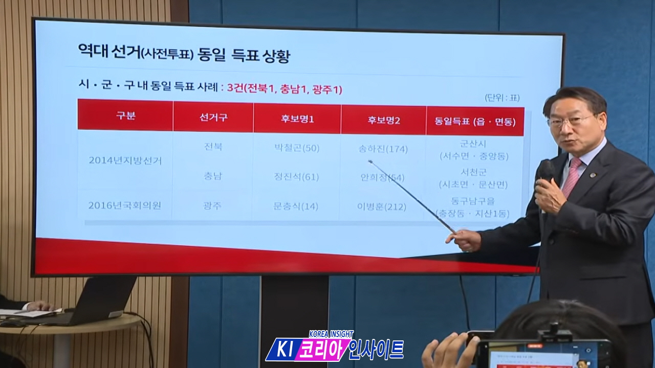 (속보) 유정복 인천시장, '송도 쌍둥이 득표' 전수조사 결과 발표… "사전투표제 폐지 및 본투표 2일 실시" 촉구