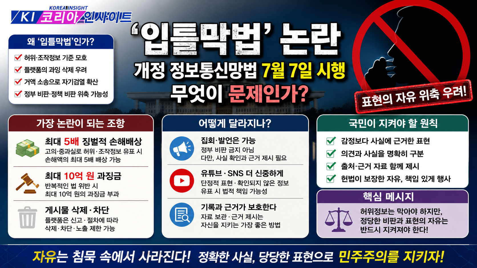 [특별논평] "입을 막으면 민주주의도 멈춘다"