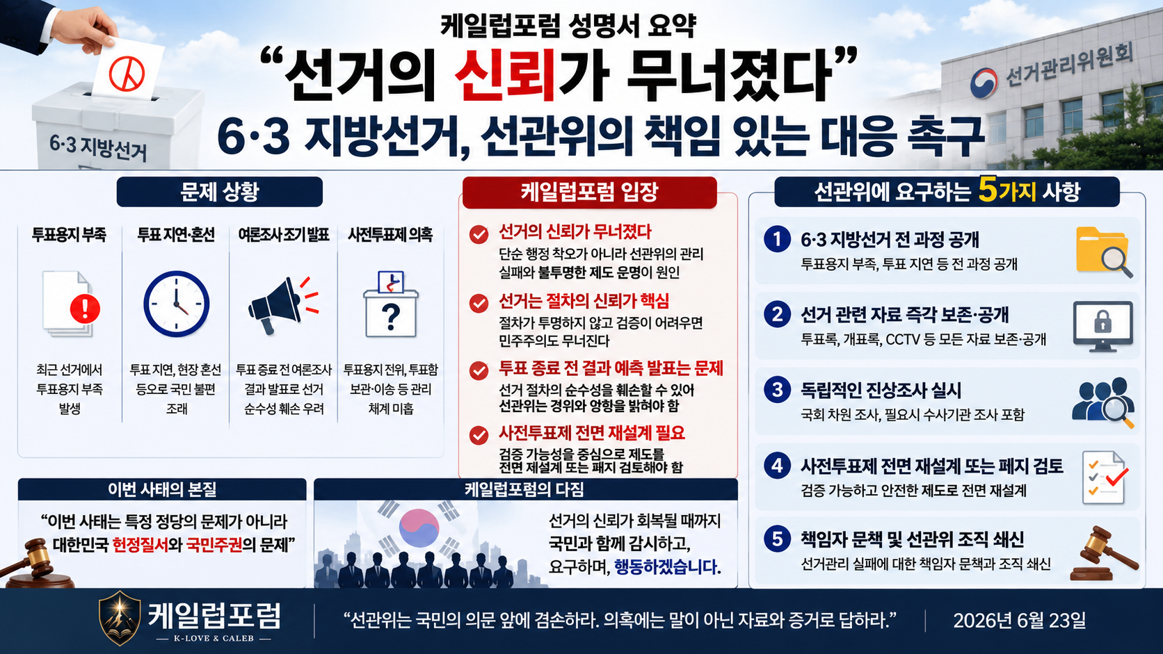 케일럽포럼, "6·3 지방선거 신뢰 무너져"…선관위에 자료 공개·진상조사 촉구